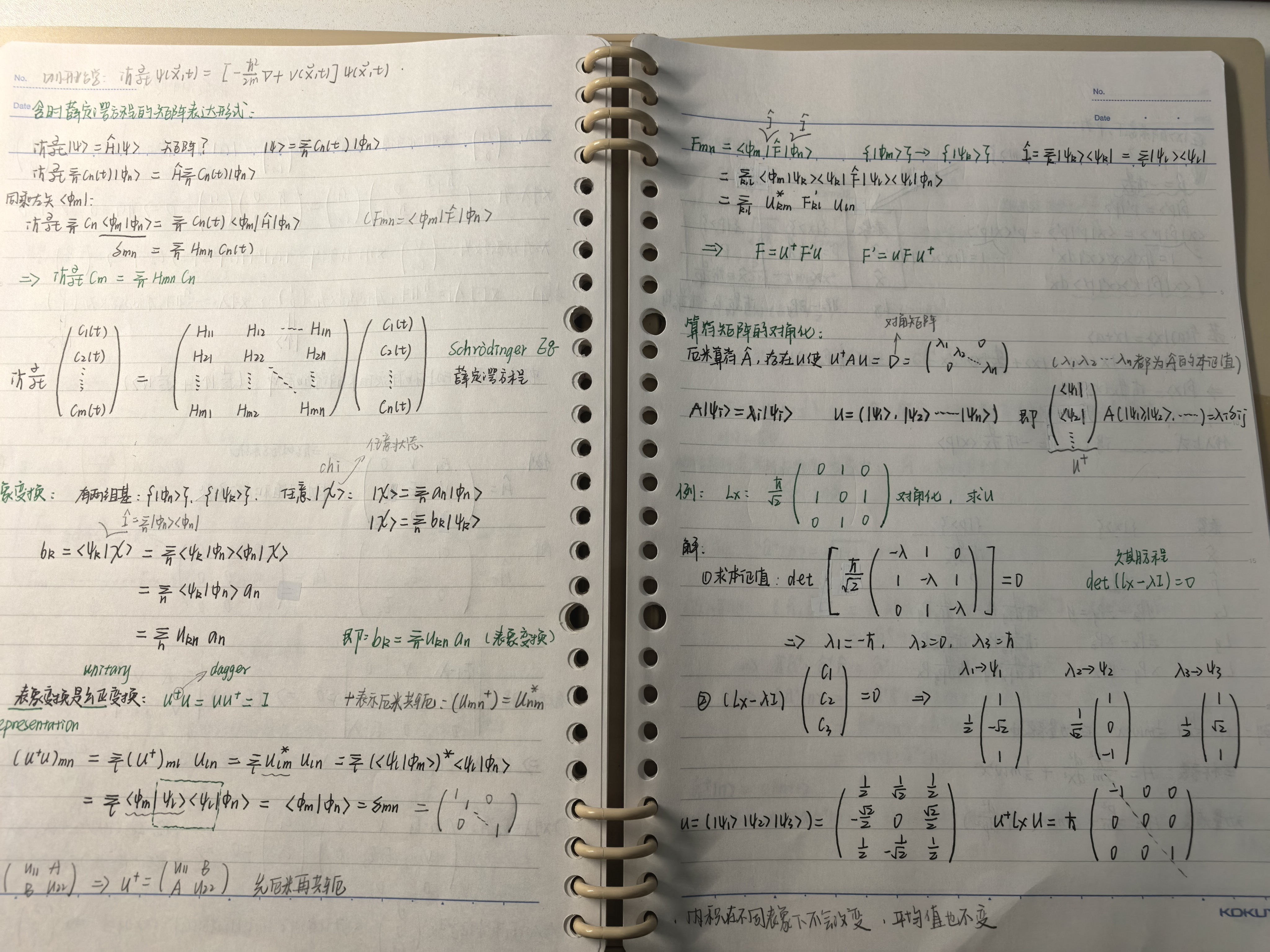 学生量子力学笔记